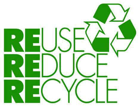 The 3 Rs of Waste Management - Reduce, Reuse, Recycle - Reuseabox